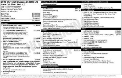 2026 Chevrolet Silverado 2500 HD LTZ