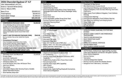 2026 Chevrolet Equinox LT