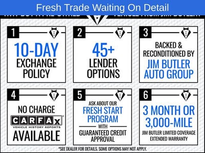 2016 Ford Focus Titanium