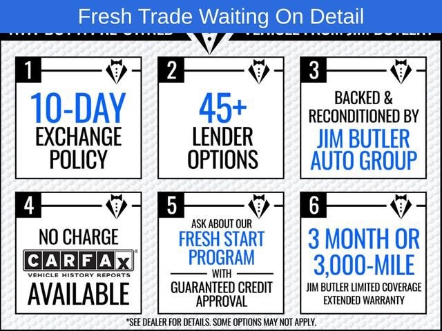 2016 Ford Focus Titanium