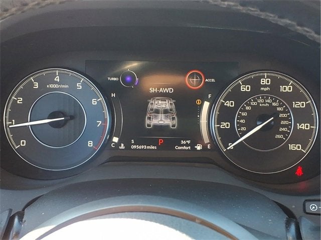 2020 Acura RDX Technology Package